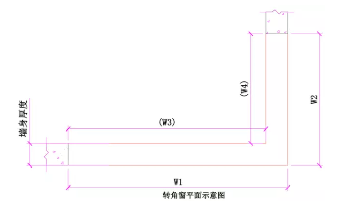 门窗洞口怎么测量?(图3) 门窗洞口怎么测量?(图3)